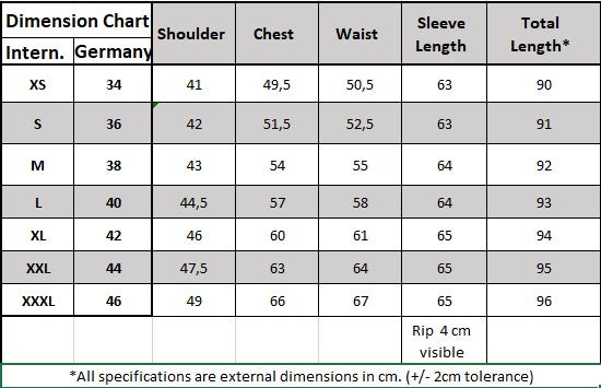 Dimension Chart